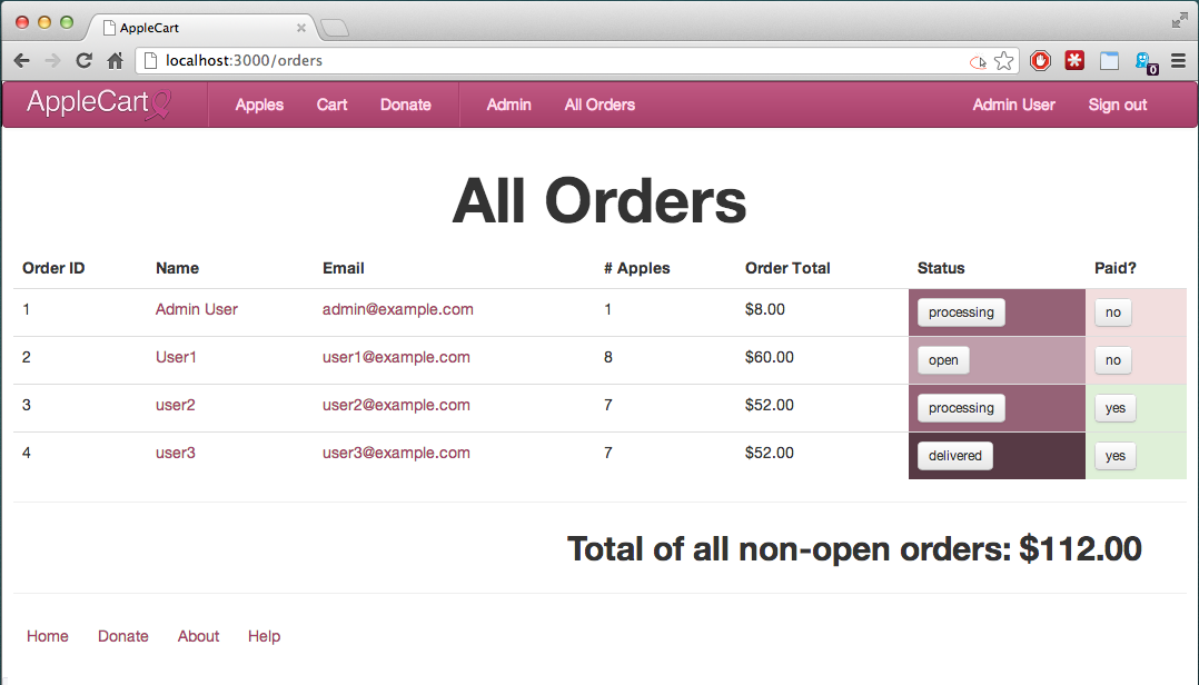 Admin all orders page for tracking order and payment status