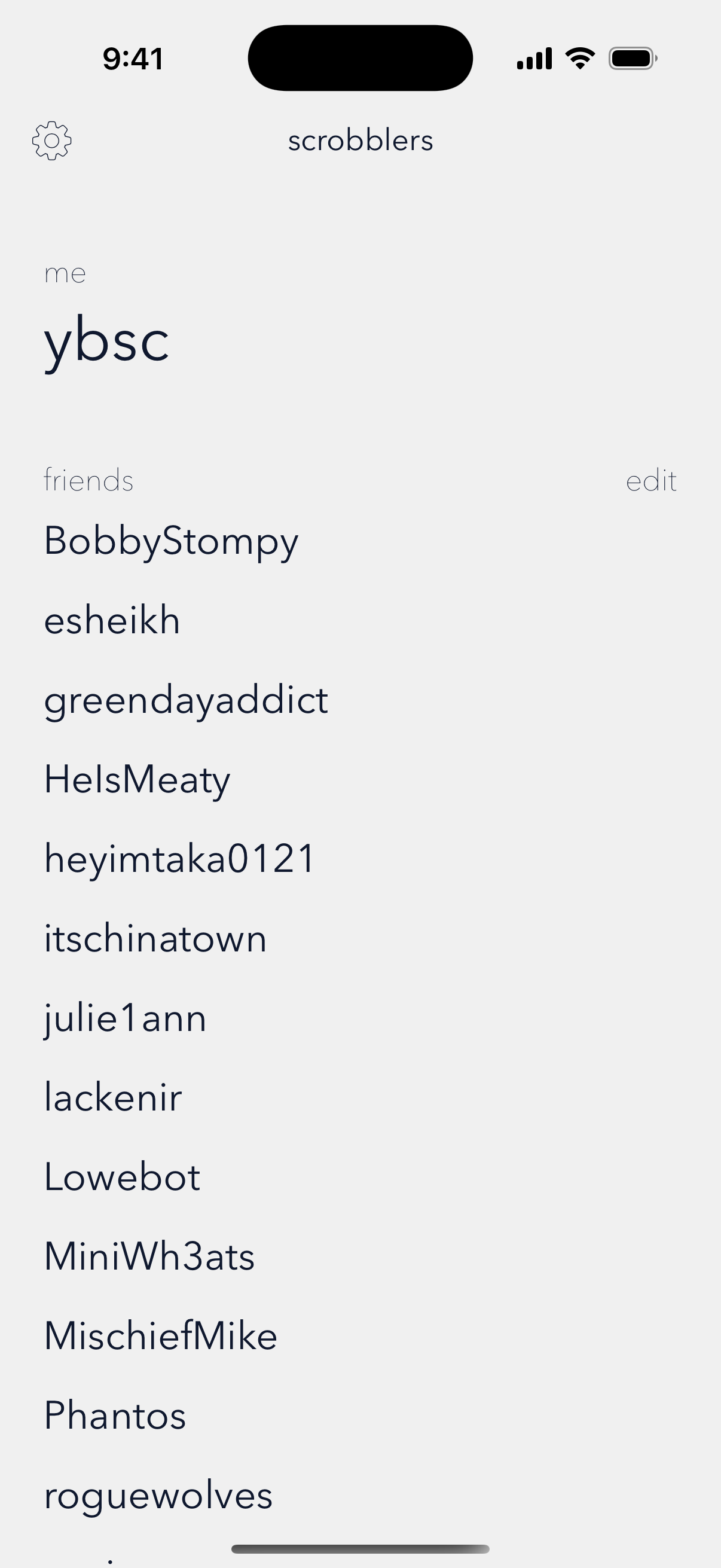 Reference image of Vinylogue users list directly from the simulator