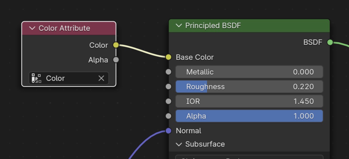 The simple node setup for the color attribute node.
