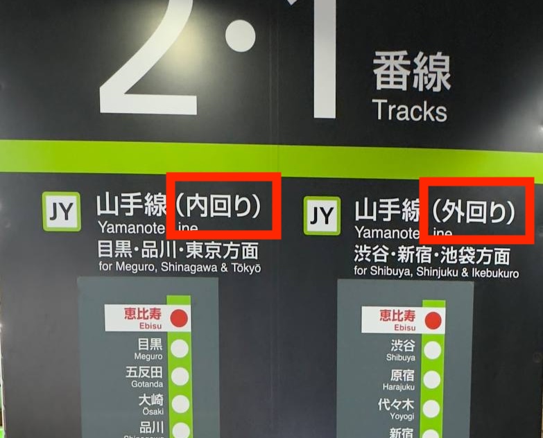 Rare signage at JR Ebisu station showing inner-loop (内回り) and outer-loop (外回り) rail directions of the Yamanote line