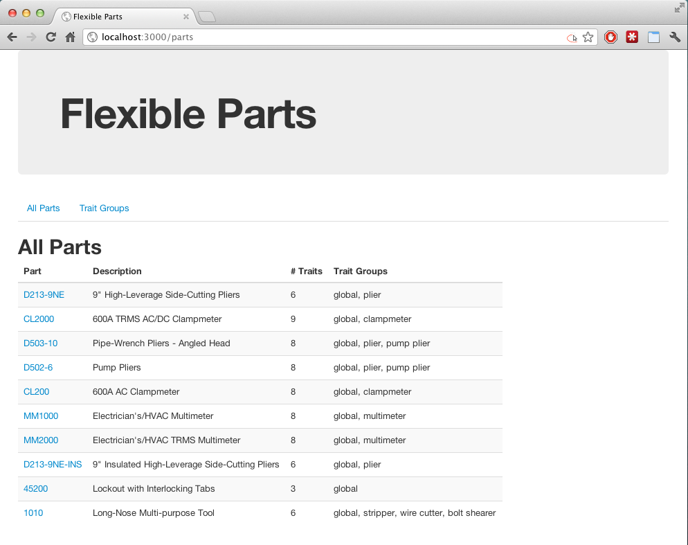 Parts index page