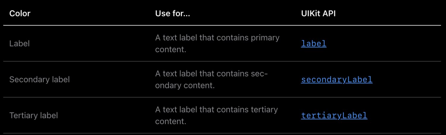 HIG semantic label colors adapt automatically across appearances HIG semantic label colors adapt automatically across appearances