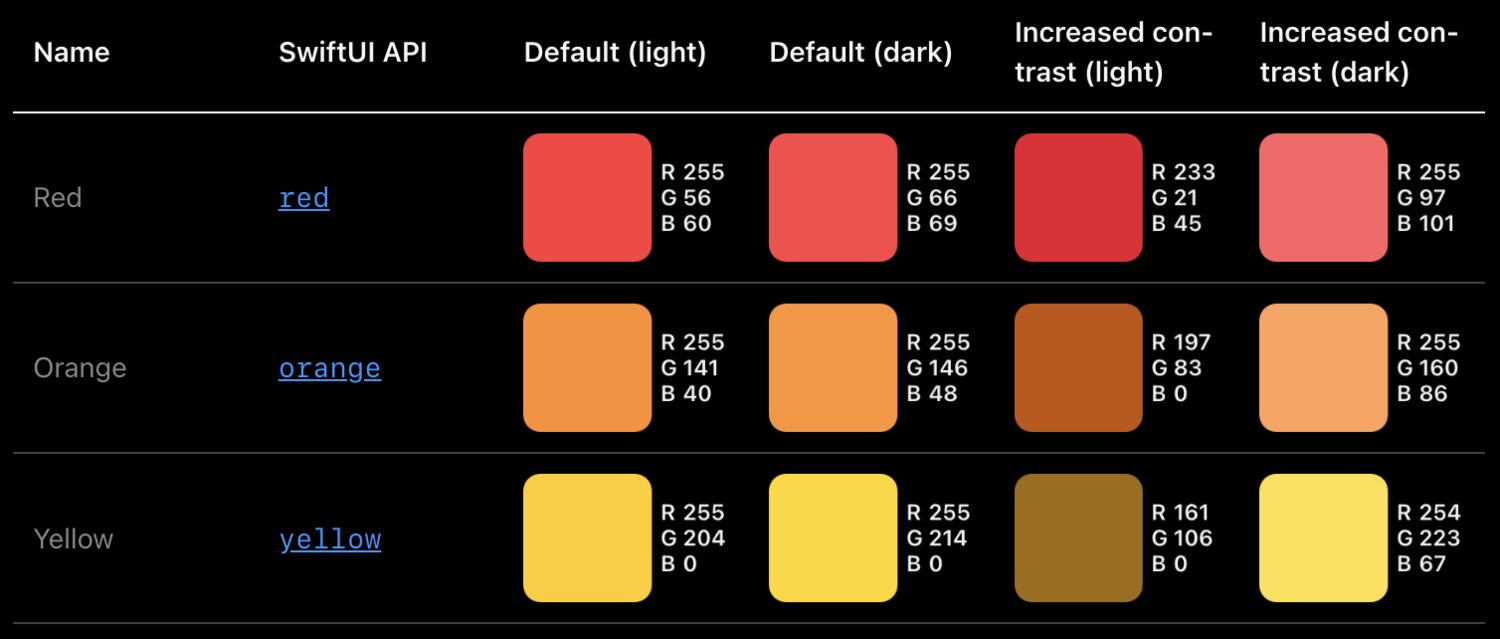 HIG system colors vary across light mode, dark mode, and increased contrast HIG system colors vary across light mode, dark mode, and increased contrast