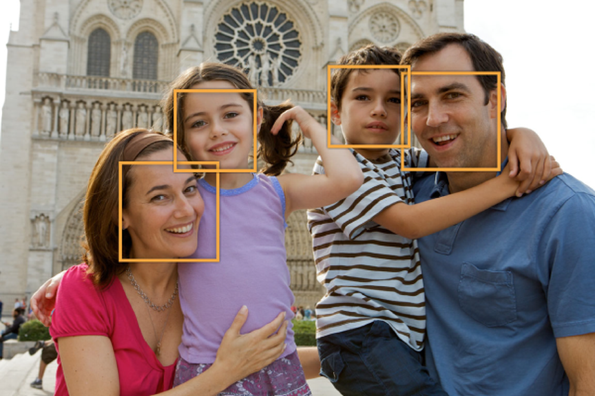 CoreImage Face Detection, note the overlapping rectangles (courtesy of Apple).