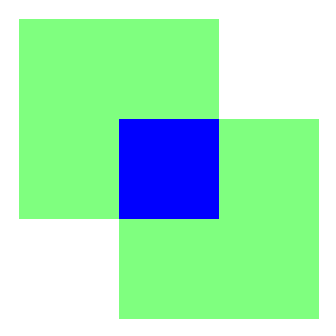 The intersection of two rectangles filled in blue.