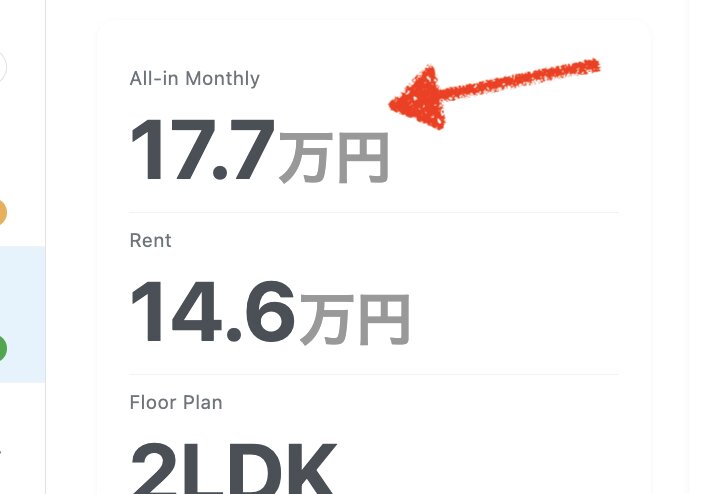 Amortized cost calculation for true monthly expense comparison Amortized cost calculation for true monthly expense comparison
