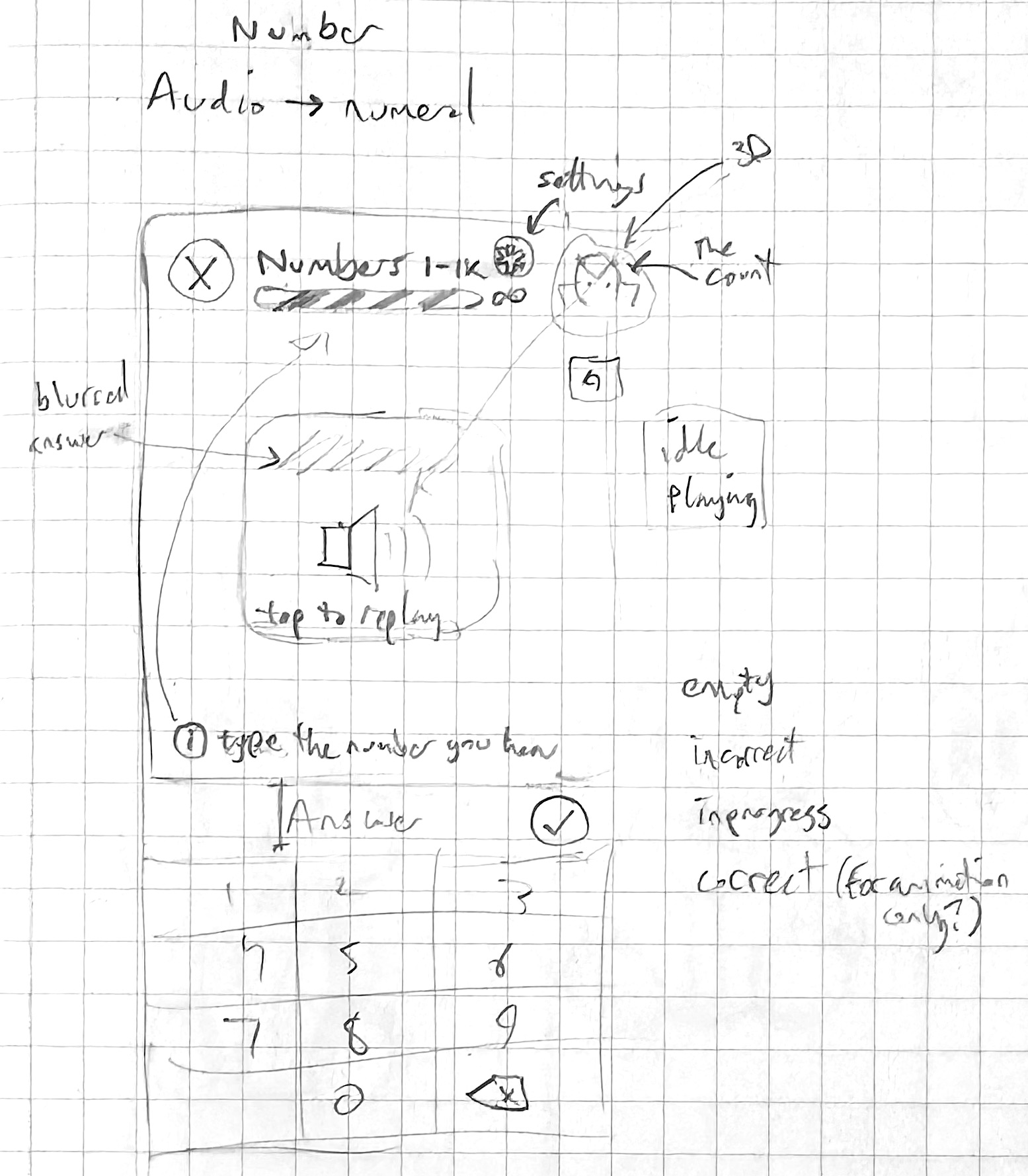 The first UI sketch in my notebook
