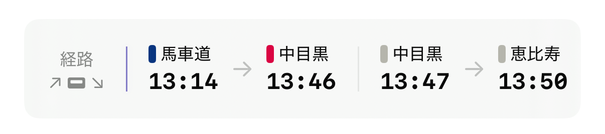 A 2-segment DIY route with a transfer at Nakameguro 中目黒