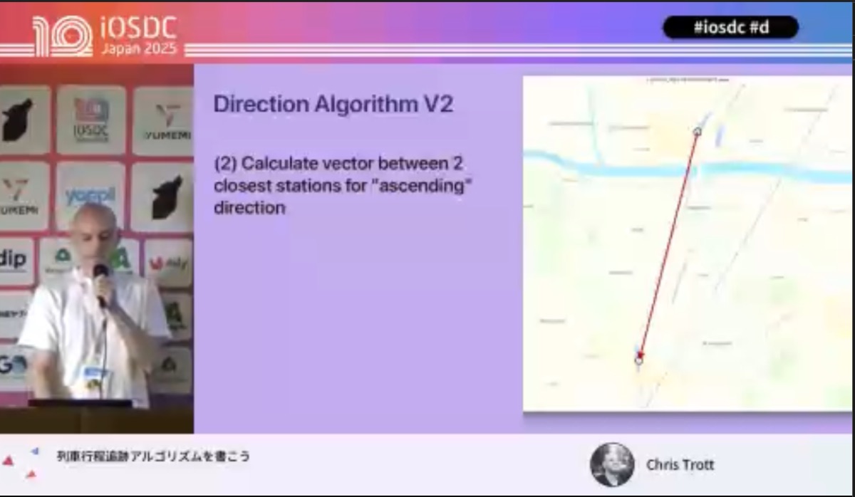 Me looking especially jpg encoded on the live stream