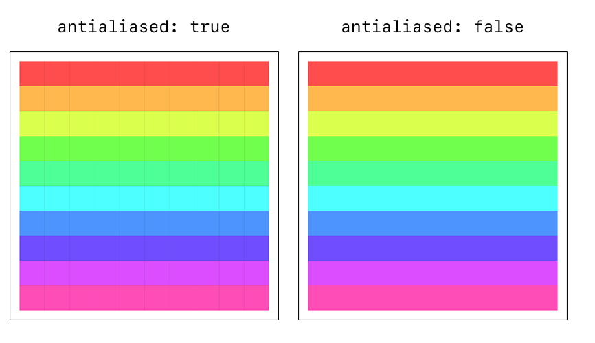 With and without interpolation inside the `fill` command