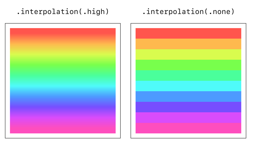 With and without interpolation applied to an existing pixel art image